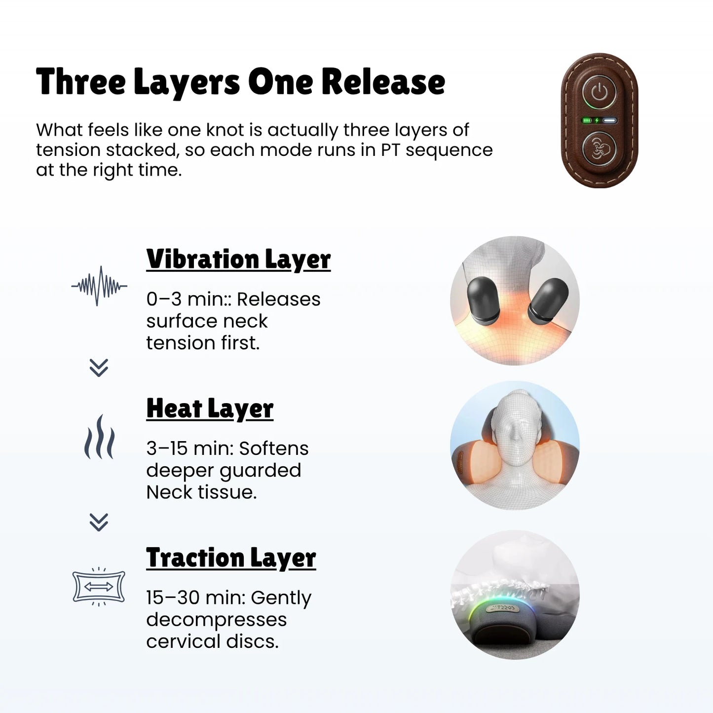 VertaLift Therma Pillow