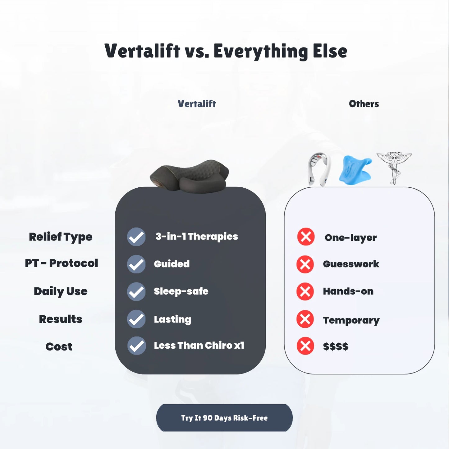 VertaLift Therma Pillow