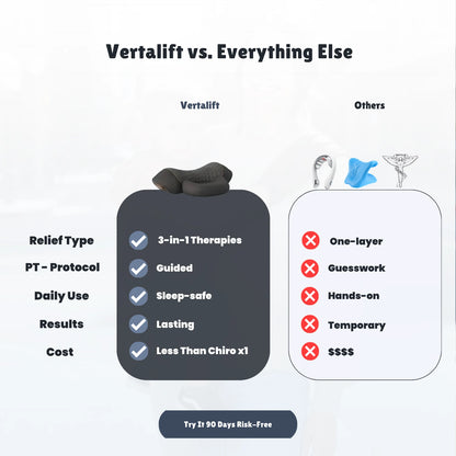 VertaLift Therma Pillow